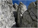 Rifugio Sorgenti del Piave - Monte Chiadenis